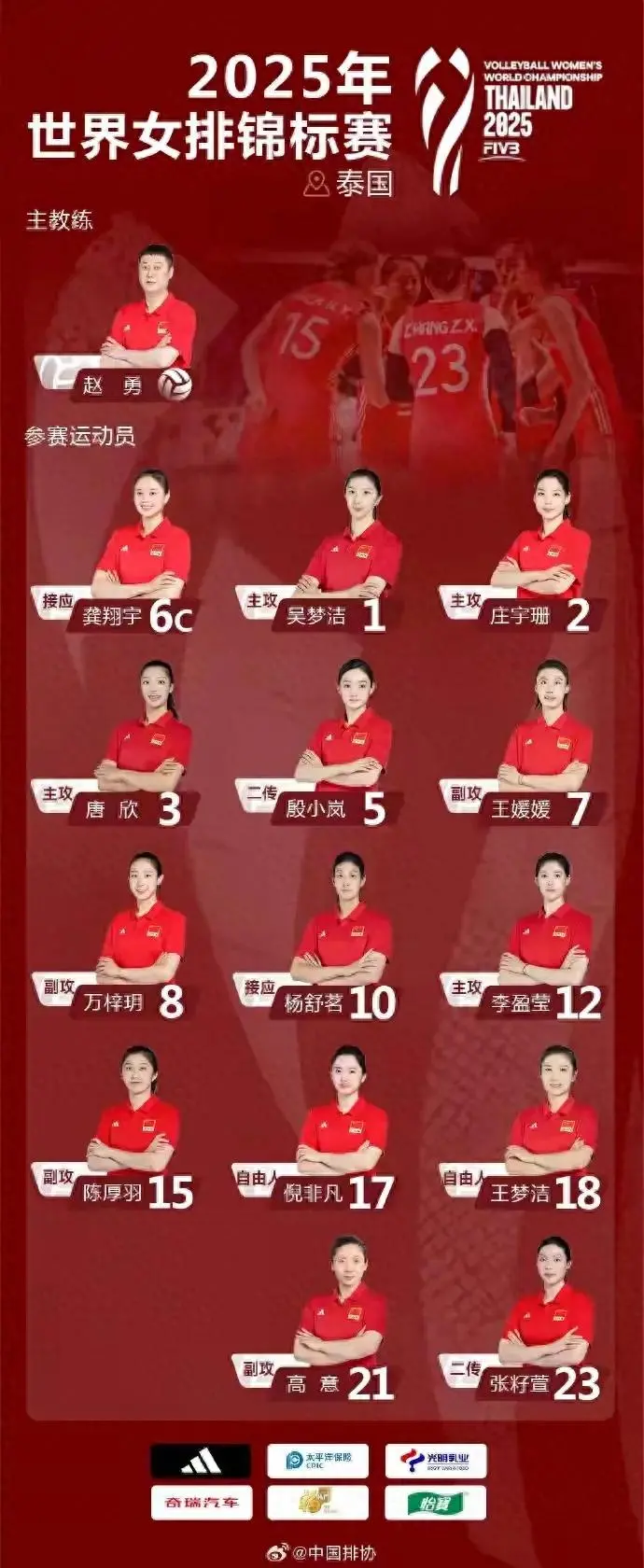 取代了董禹, 庄宇珊