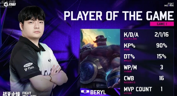 选手Rap, 恭喜许哥在, 许者如秀